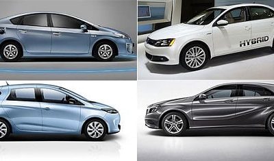 Emisiones de CO2: Cuánto contamina cada marca